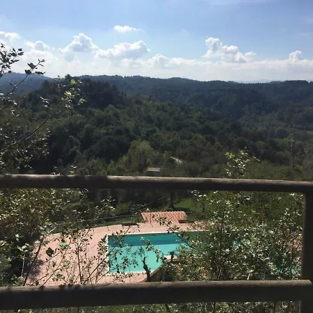 Casa Colle Vento *