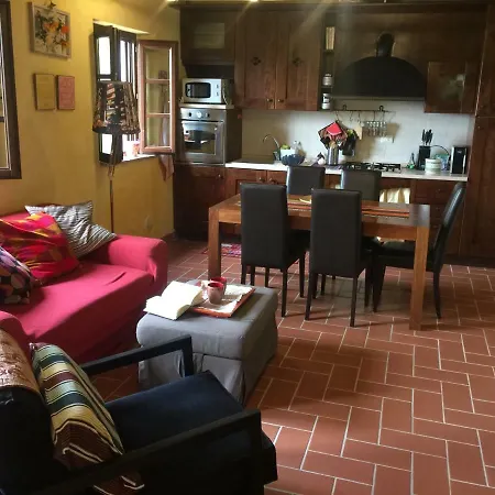 Casa Colle Vento Holiday home